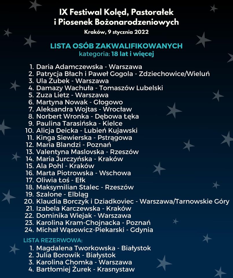 Lista os�b zakwalifikowanych - kategoria powy�ej 18 lat